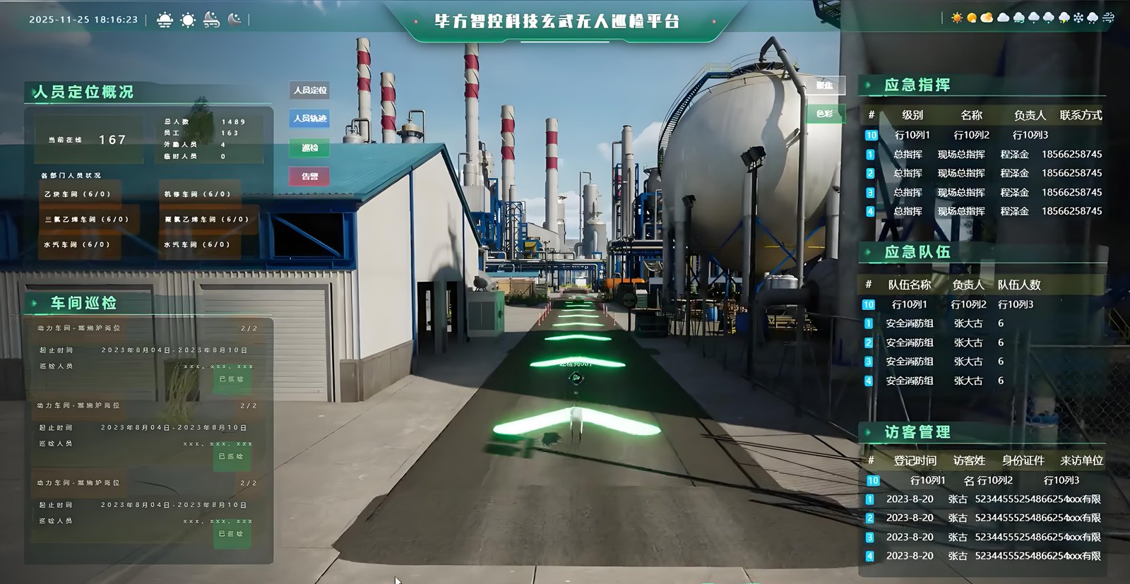 AI digital twin operating scenario 3